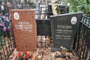 Карлина Эсфирь Наумовна, Москва, Востряковское кладбище
