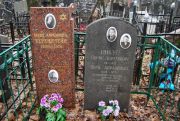 Беренштейн Миня Абрамовна, Москва, Востряковское кладбище