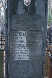 Крейнцин Гитля Абрамовна, Москва, Востряковское кладбище