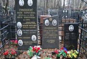 Гринберг Меся Янкелевна, Москва, Востряковское кладбище