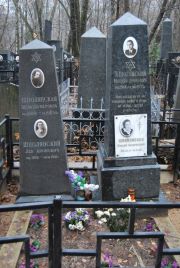 Шполянский Лев Аронович, Москва, Востряковское кладбище