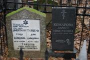 Танцель Борис Аронович, Москва, Востряковское кладбище