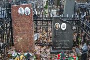 Теплицкий Арон Исаакович, Москва, Востряковское кладбище