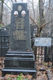 Слуцкий Яков Моисеевич, Москва, Востряковское кладбище