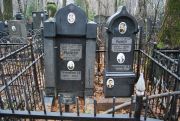 Рыжер Геня Гедалевна, Москва, Востряковское кладбище