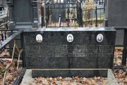 Ройтберг Дина Лейбовна, Москва, Востряковское кладбище