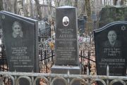 Дехтяр Илья Константинович, Москва, Востряковское кладбище