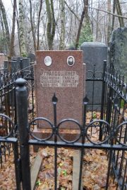 Грабовщинер Эйде-Мовша Давыдовна, Москва, Востряковское кладбище