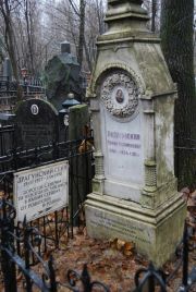 Полуновская Софья Соломоновна, Москва, Востряковское кладбище