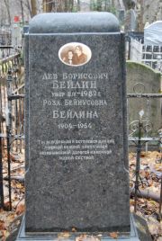 Бейлина Роза Бейнусовна, Москва, Востряковское кладбище