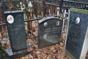 Молодецкий Перец Давидович, Москва, Востряковское кладбище