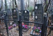 Салганик Абрам Маркович, Москва, Востряковское кладбище