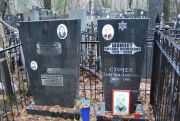 Сточек Рая Петровна, Москва, Востряковское кладбище
