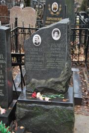 Кравец Яков Абрамович, Москва, Востряковское кладбище