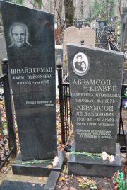 Шнайдерман Хаим Пейсохович, Москва, Востряковское кладбище