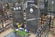 Канцельсон А? И, Москва, Востряковское кладбище