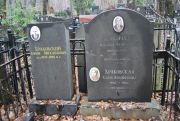 Храковский Ефим Михайлович, Москва, Востряковское кладбище
