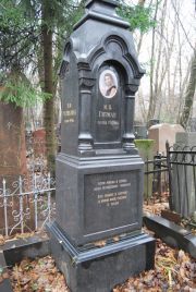 Гитман М Б, Москва, Востряковское кладбище