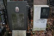 Манович Хаим Шлемович, Москва, Востряковское кладбище