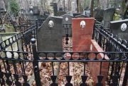Зайденберг Михаил Соломонович, Москва, Востряковское кладбище
