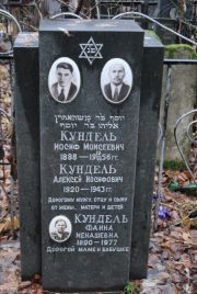 Кундель Иосиф Моисеевич, Москва, Востряковское кладбище
