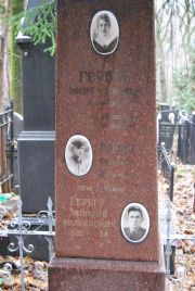 Гербер Фимочка , Москва, Востряковское кладбище