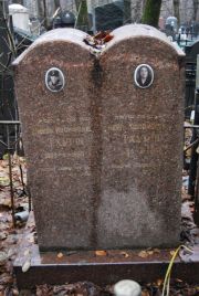 Тхурш Шмуль Иосифович, Москва, Востряковское кладбище