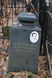 Пархомовская Малка Израилевна, Москва, Востряковское кладбище