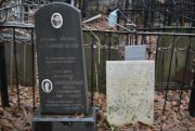 Никитинский Абраша , Москва, Востряковское кладбище