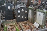 Биберган Шева Абрамовна, Москва, Востряковское кладбище