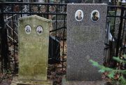 Двоскина И С, Москва, Востряковское кладбище