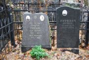 Гуревич Ханна Лазаревна, Москва, Востряковское кладбище