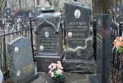 Пугач Самуил Вольфович, Москва, Востряковское кладбище