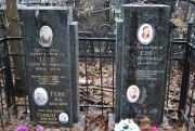 Герб Арон Иосифович, Москва, Востряковское кладбище