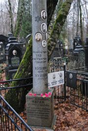 Коган Сарра Вениаминовна, Москва, Востряковское кладбище