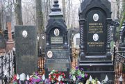 Штипельман И Я, Москва, Востряковское кладбище