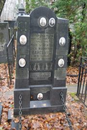 Вайсбурд Хася Иосифовна, Москва, Востряковское кладбище