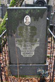 Кеймах Яков Мейлахович, Москва, Востряковское кладбище