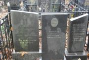 Шифрин Лев Григорьевич, Москва, Востряковское кладбище