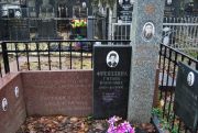 Фрейдлина Гитана Борисовна, Москва, Востряковское кладбище