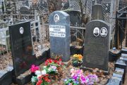 Бащинский Савелий Григорьевич, Москва, Востряковское кладбище
