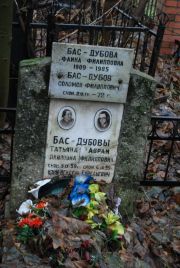 Бас-Дубова Фаина Филипповна, Москва, Востряковское кладбище