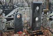 Шварц Клара Фриделевна, Москва, Востряковское кладбище