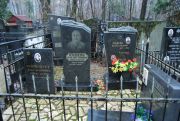 Нудель Эстель-Лея Геликовна, Москва, Востряковское кладбище