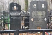 Махновская Клара Хаймовна, Москва, Востряковское кладбище