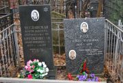Чеславская Бэтти Юдовна, Москва, Востряковское кладбище