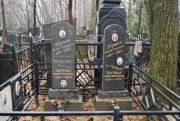Портная Мария Исааковна, Москва, Востряковское кладбище