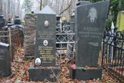 Берман Александр Михайлович, Москва, Востряковское кладбище