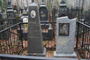 Бруштейн Роза Абрамовна, Москва, Востряковское кладбище