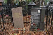 Сахартова- Богорад М., Москва, Востряковское кладбище